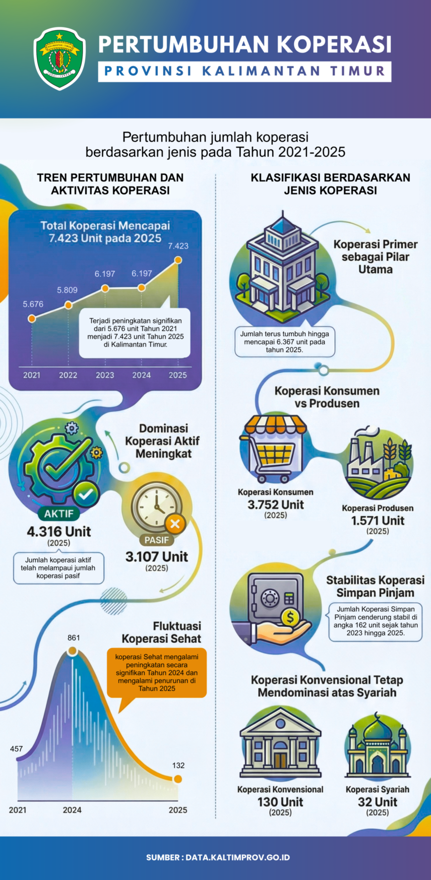 Infografis 3 (April 2026).png